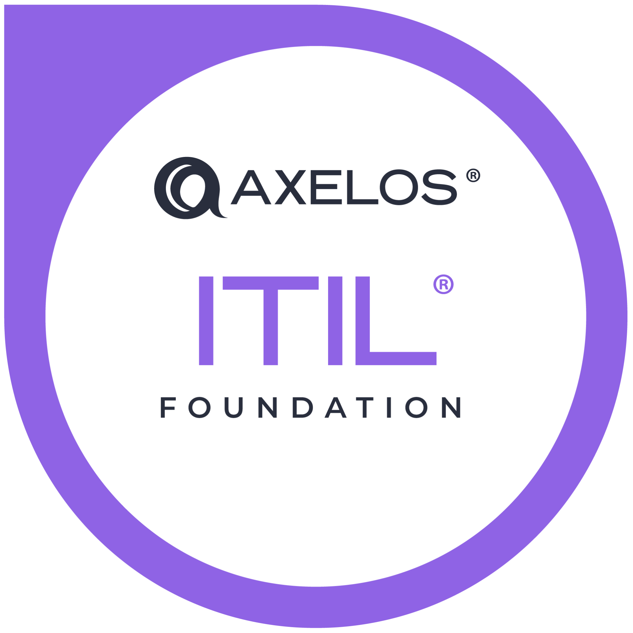 ITIL 4 Foundation, PeopleCert